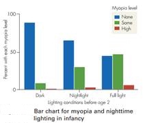 1364_Bar Chart.jpg